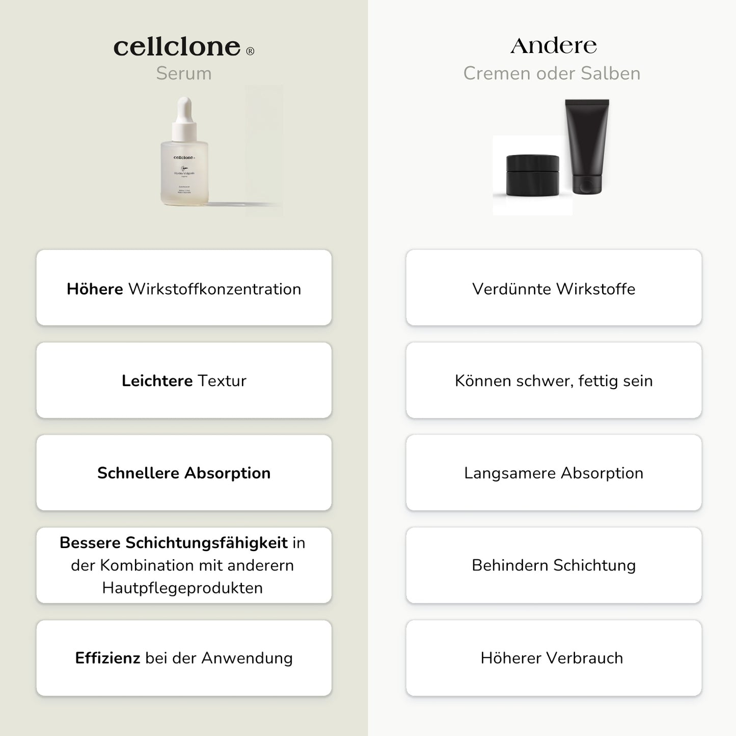 Cellclone Sparbox